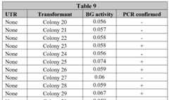 Figure imgf000071_0001