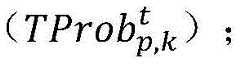 Figure BDA0002657965590000076