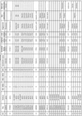 Figure imgf000404_0001