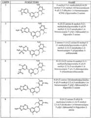Figure imgf000147_0001