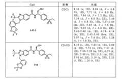 Figure 106103216-A0202-12-0216-356