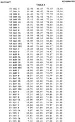 Figure imgf000459_0001