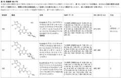 Figure 0007174143000341