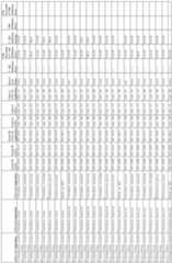 Figure imgf000206_0001