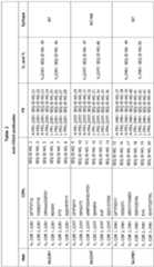 Figure imgf000045_0001