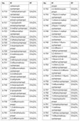 Figure imgf000054_0001