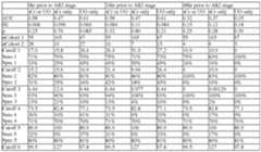 Figure imgf000386_0002