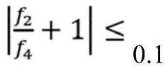 Figure FDA0004045680910000011