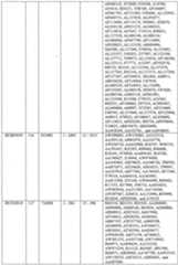 Figure imgf000601_0001