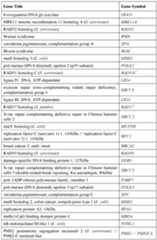 Figure imgf000041_0001