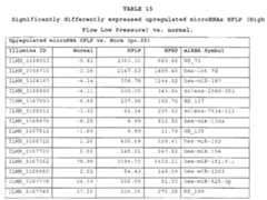 Figure imgf000101_0001