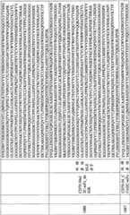 Figure BPA0000256061330003891