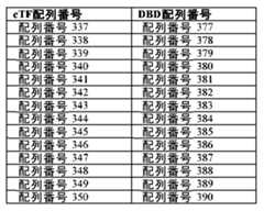 Figure 0007401432000090