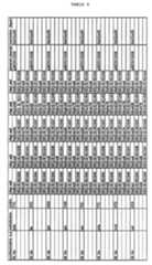 Figure imgf000234_0001