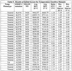 Figure imgf000250_0001