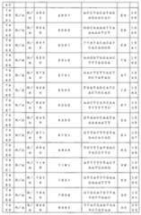 Figure 0007646616000082