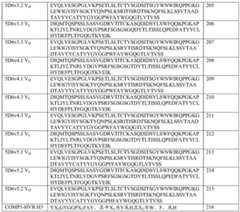 Figure BDA0000990669020001251