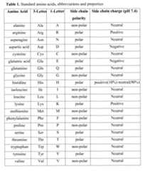 Figure imgf000027_0001