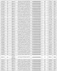 Figure imgf000407_0001