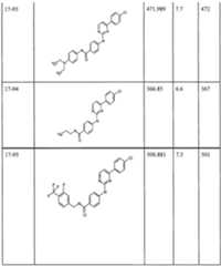 Figure imgf000085_0001