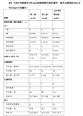 Figure 109127428-A0305-12-0046-12