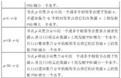 Figure BDA0000091455820000181