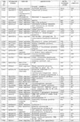 Figure imgf000191_0001