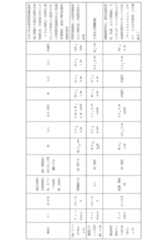 Figure 0007123426000005