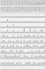 Figure imgf000155_0001