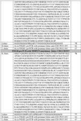 Figure imgf000111_0001