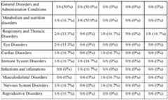 Figure imgf000095_0001