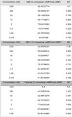 Figure imgf000054_0001