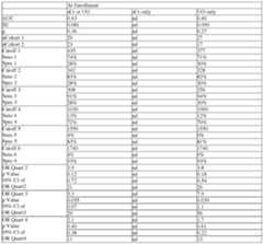 Figure imgf000231_0002