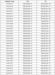 Figure imgf000386_0001