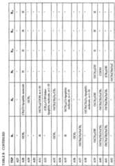 Figure imgf000035_0001