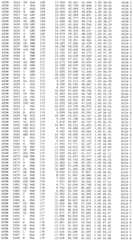 Figure BDA0002785795260003981