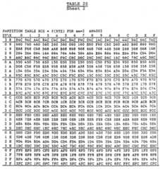 Figure imgf000108_0001