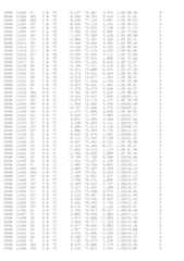 Figure imgf000255_0001