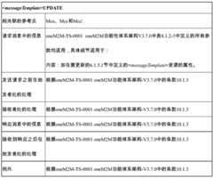 Figure BDA0002409876340000481