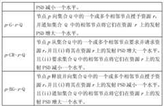 Figure BDA0000091455820000181