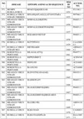 Figure imgf000392_0001