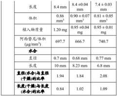 Figure BDA0004193191340000661