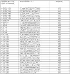 Figure imgf000055_0001