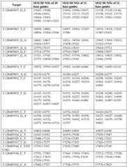 Figure imgf000073_0001