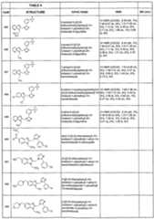 Figure imgf000181_0001