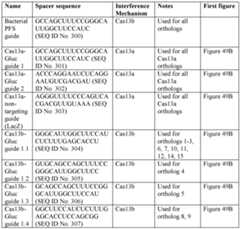 Figure imgf000499_0001