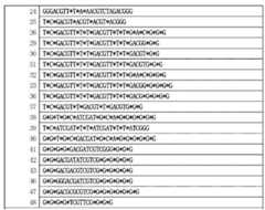 Figure 112015012845011-pct00002