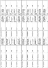 Figure imgf000241_0001