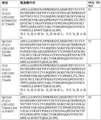 Figure BDA0003551100270000361