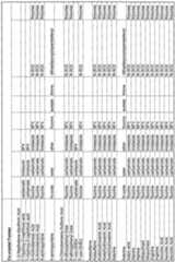 Figure imgf000095_0001